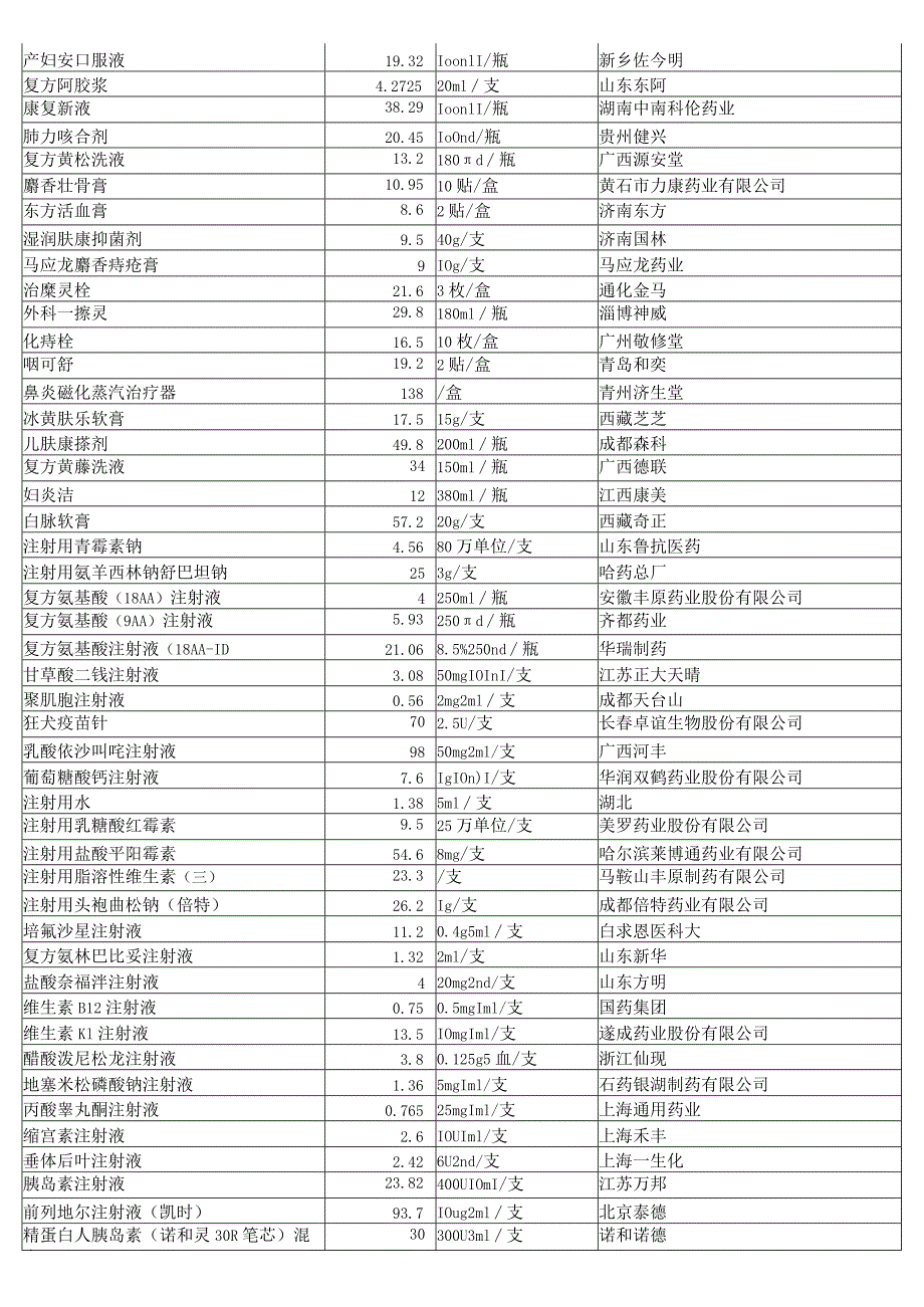 2023年7月10日最药品材展板价目表.docx_第2页