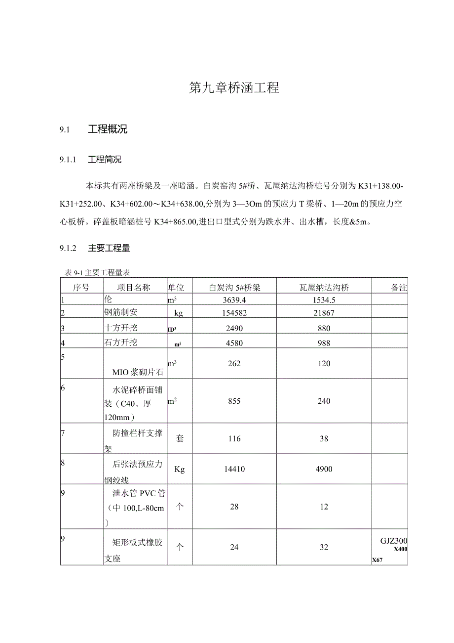 牦牛山第8章桥梁工程.docx_第1页