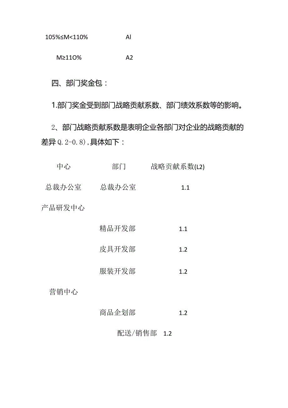 公司年终奖方案全套.docx_第2页