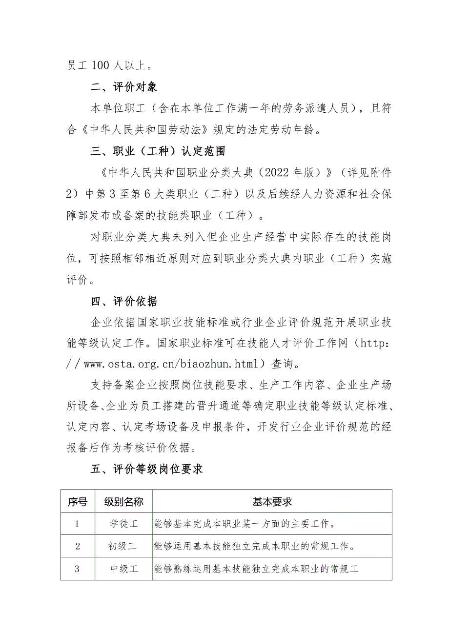 企业职业技能等级认定工作指引（征求意见稿）.docx_第2页