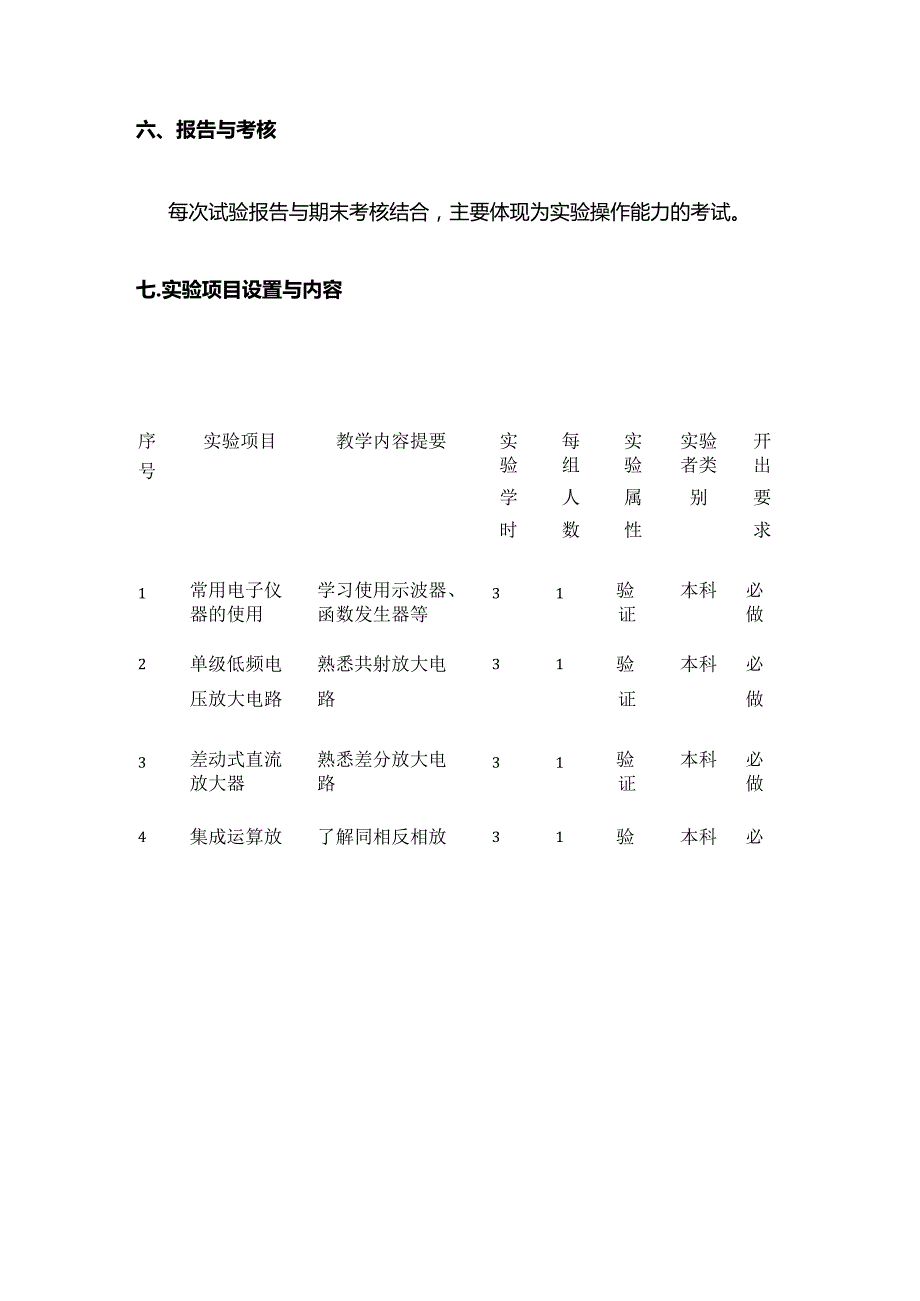 《模拟电子技术实验》教学大纲全套.docx_第3页