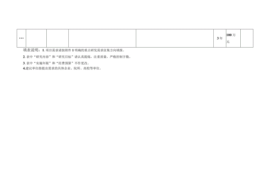 农业农村领域重点研发计划关键技术攻关项目需求征集参考模板.docx_第2页