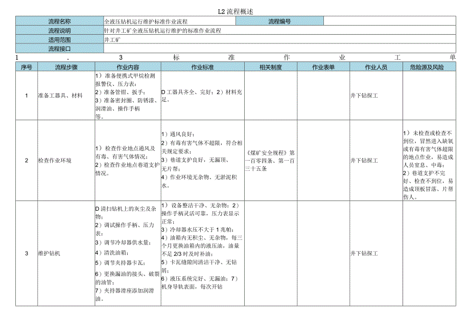 瓦斯抽采标准作业流程.docx_第3页