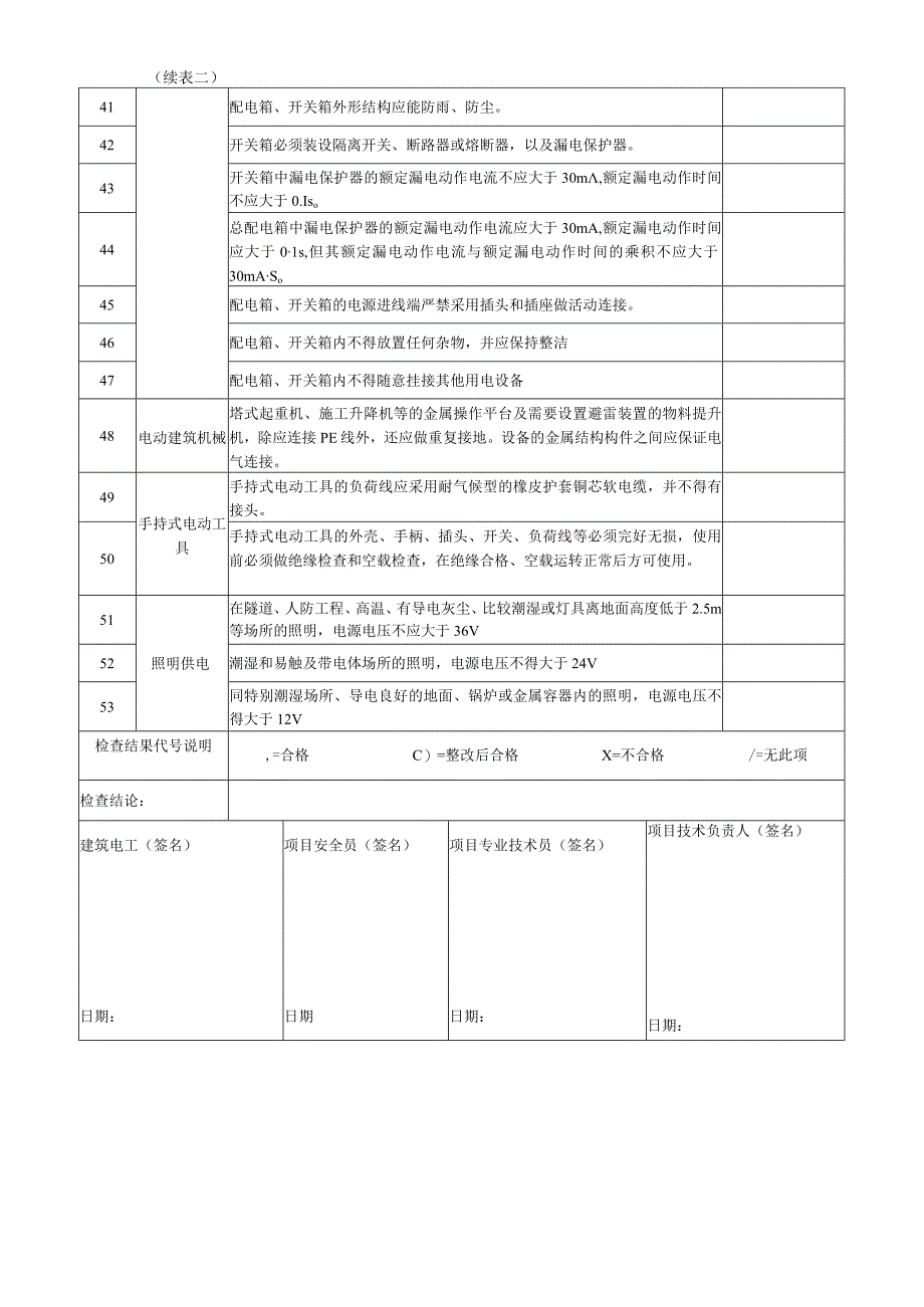 施工现场临时用电定期检查记录表.docx_第3页