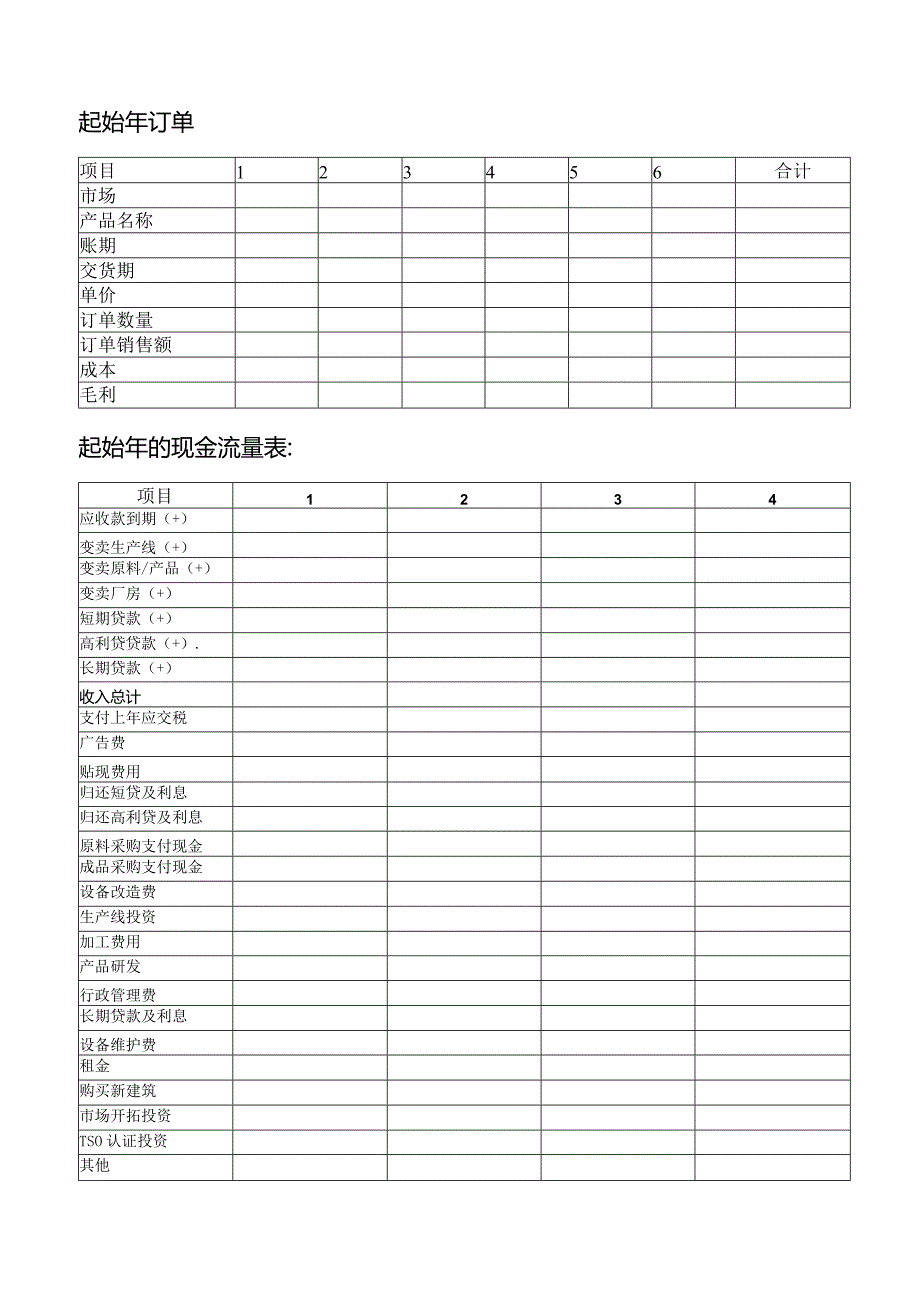 沙盘资产表格.docx_第3页