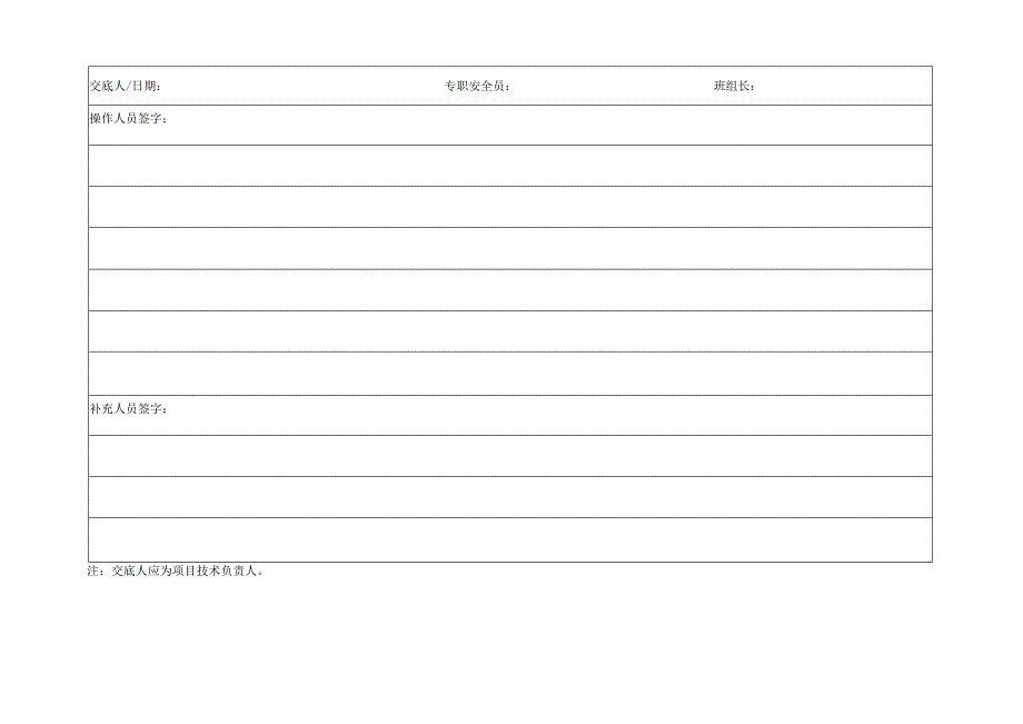 建筑装饰装修分部工程安全技术交底.docx_第2页