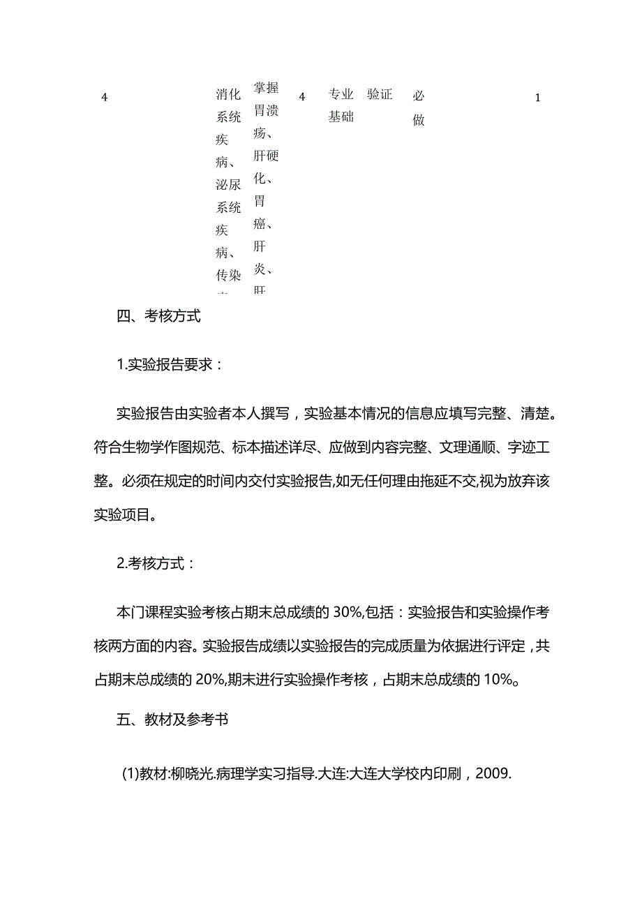 《病理学B》实验教学大纲全套.docx_第3页