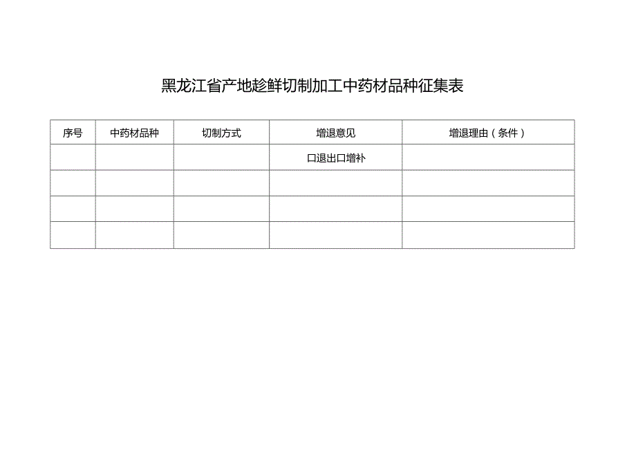 黑龙江省产地趁鲜切制加工中药材品种征集表.docx_第1页