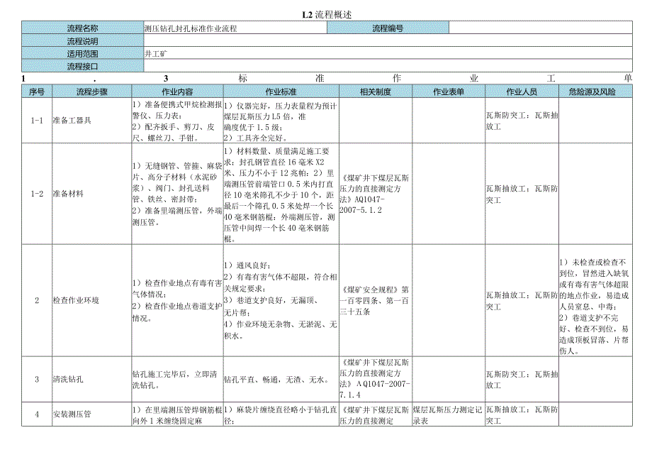 钻孔施工标准作业流程.docx_第3页