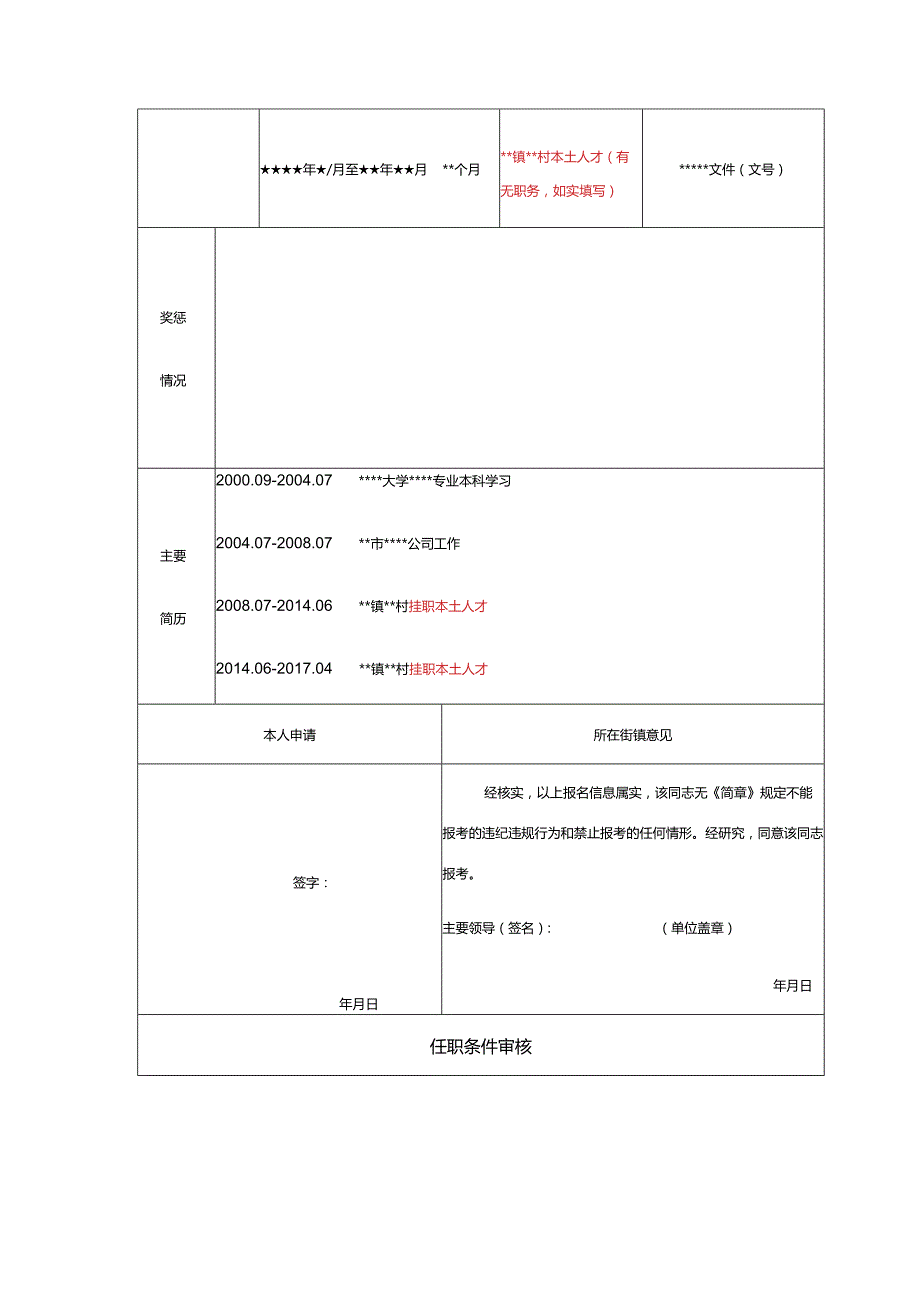 长寿区2020年从本土人才中招聘事业单位工作人员报名表样表.docx_第2页