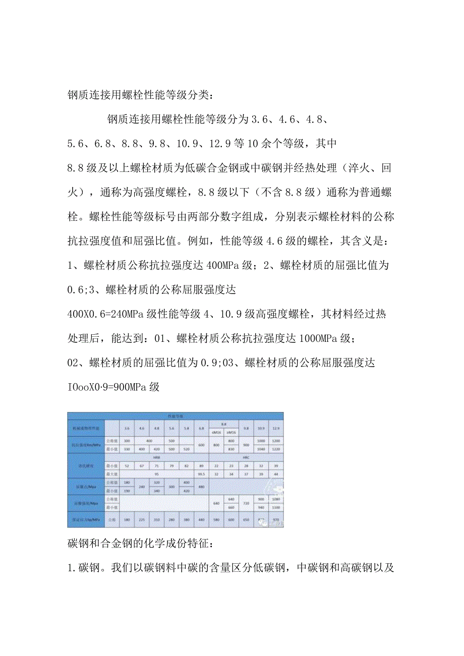 碳钢合金钢紧固件知识.docx_第1页