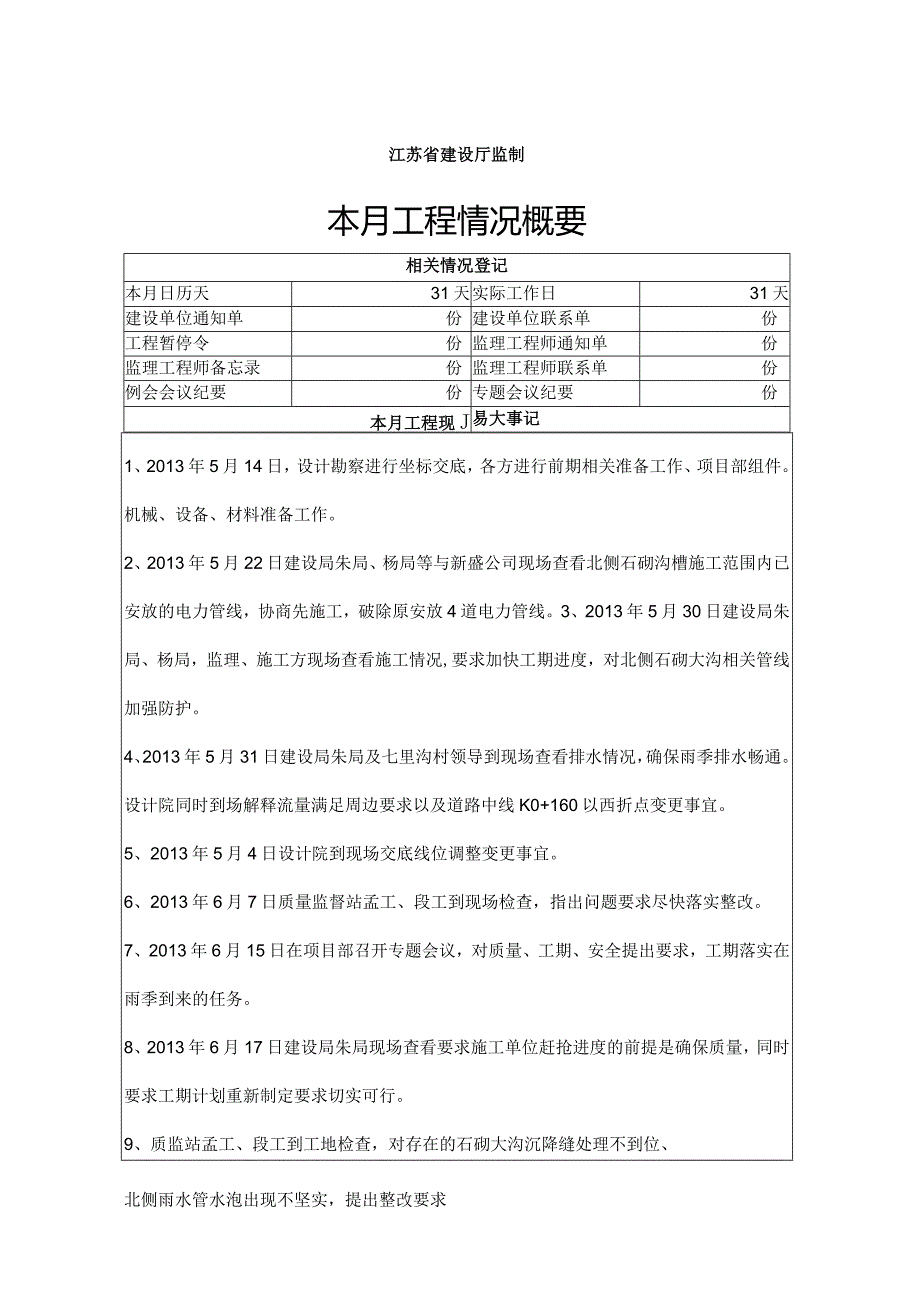 B5监理月报2013.6.19-新泉佳苑南侧路.docx_第2页