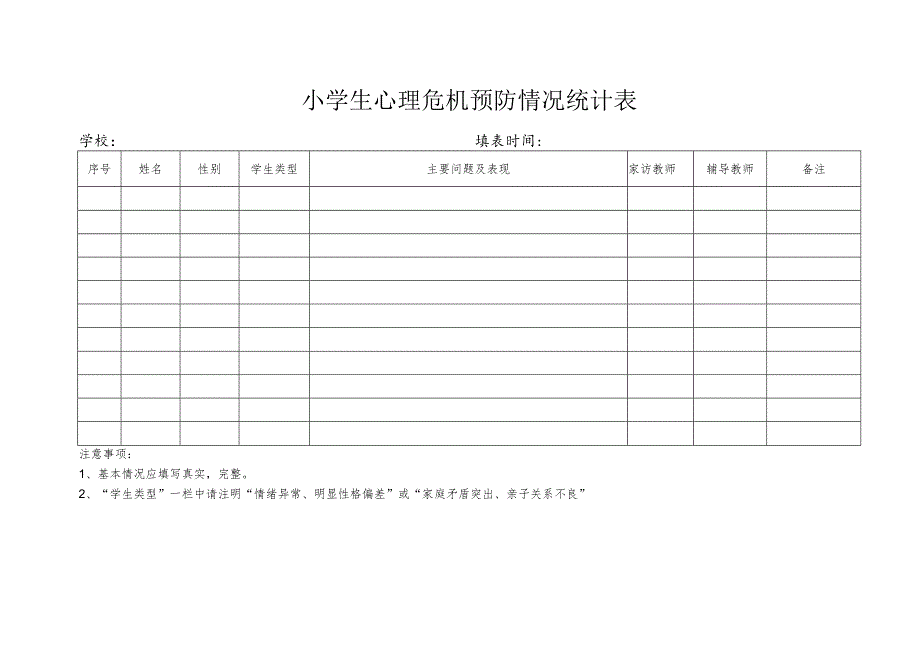 小学生心理危机预防情况统计表.docx_第1页