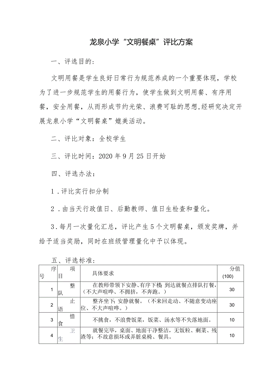 龙泉小学“文明餐桌”评比方案.docx_第1页