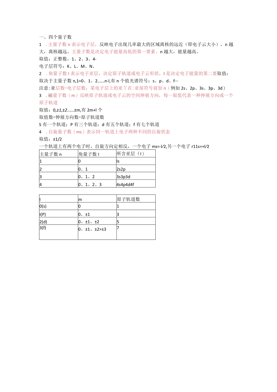 第一讲原子结构部分四个量子数.docx_第1页