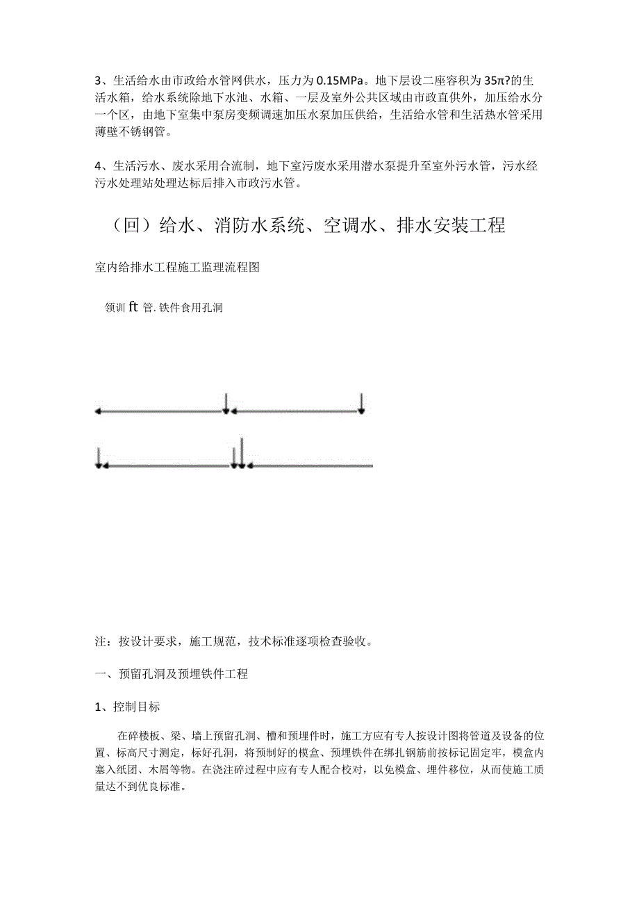 水电监理实施细则(水电).docx_第2页