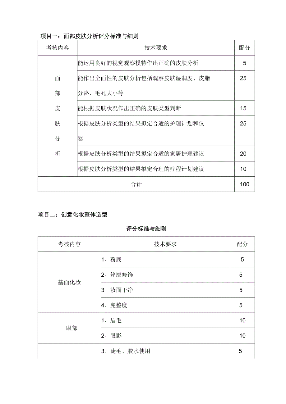 2022年婺城区职工技能竞赛美容师项目竞赛技术文件.docx_第2页