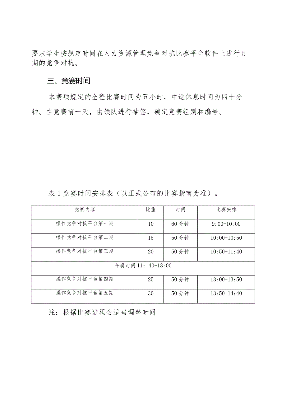 2018年广西职业院校技能大赛高职组《人力资源管理技能》赛项竞赛规程.docx_第2页