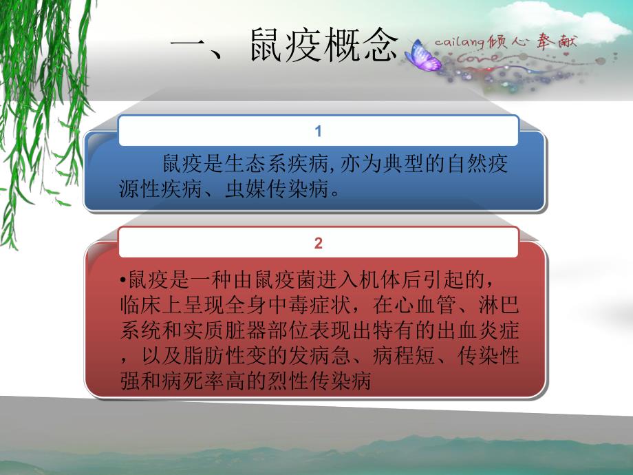 鼠疫的防治1.ppt_第3页