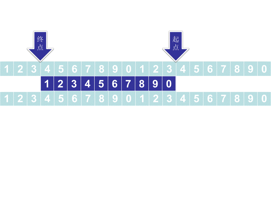 跑马屏效果2.ppt_第1页