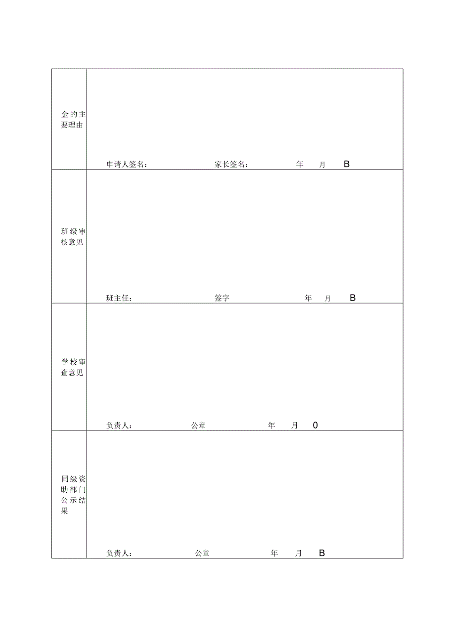 山东省中等职业学校国家助学金申请表（2023年）.docx_第2页