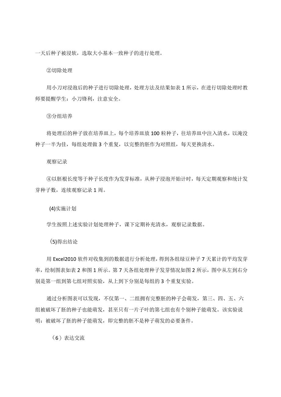 教育论文-基于核心素养探究胚的完整性对绿豆种子萌发的影响.docx_第3页