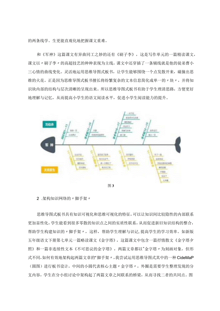 让课堂板书跳动思维的火花论文.docx_第3页