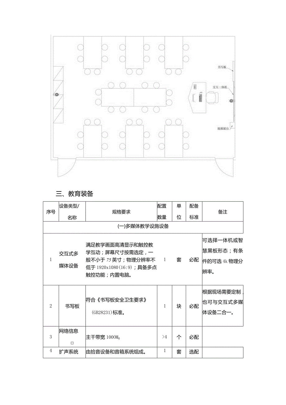 广州市初中教育创客实验室教育装备配置指南.docx_第2页