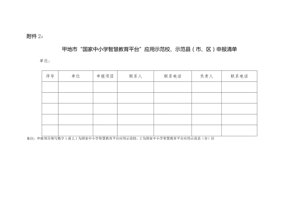 国家中小学智慧教育平台应用示范校申报表.docx_第2页