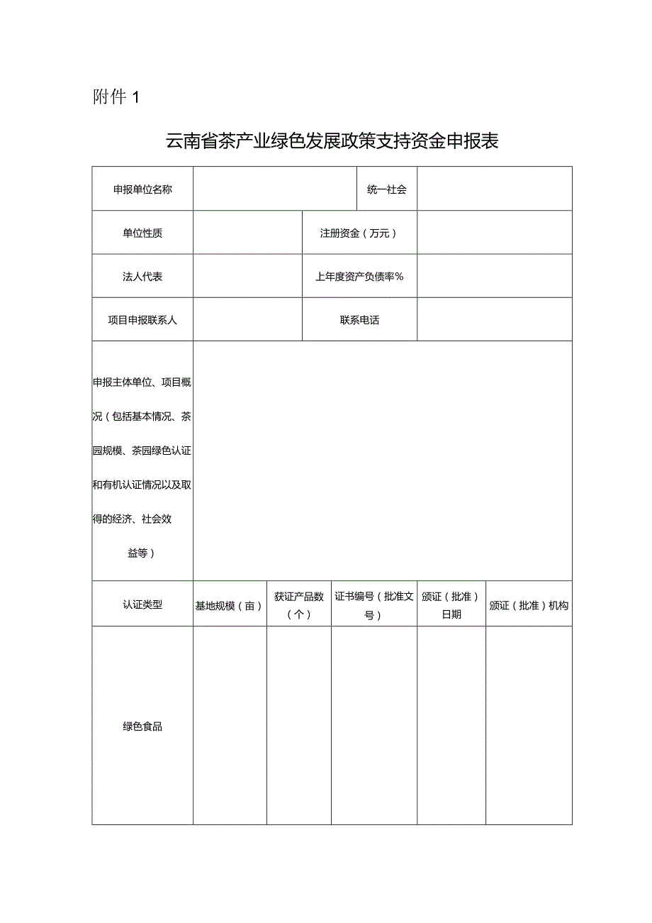 云南省茶产业绿色发展政策支持资金申报表.docx_第1页