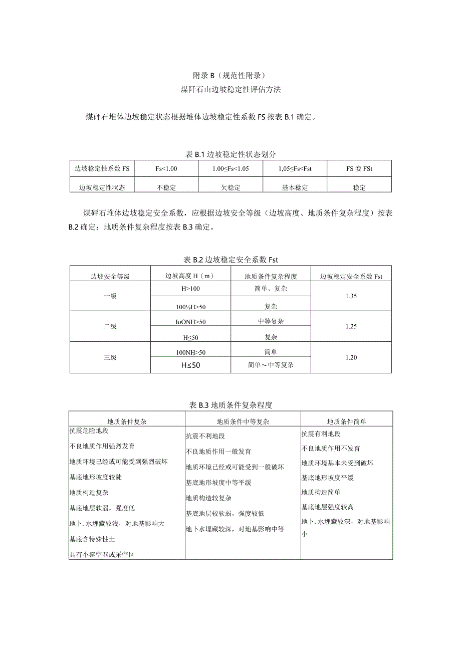 煤矸石山调查内容、边坡稳定性评估方法、区域划分及灭火方法.docx_第3页