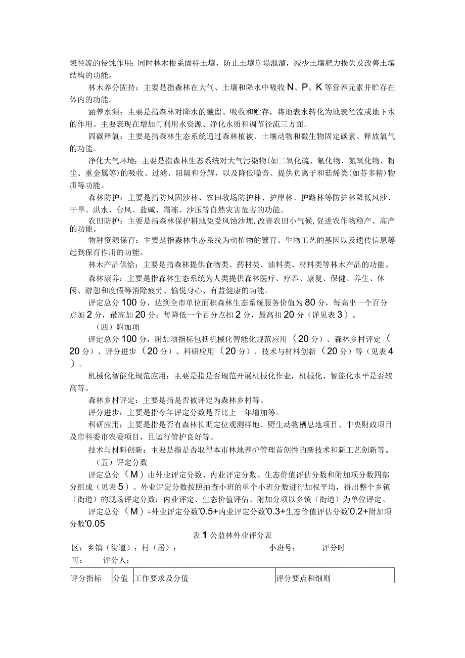 上海市公益林质量评定细则（试行）.docx_第3页