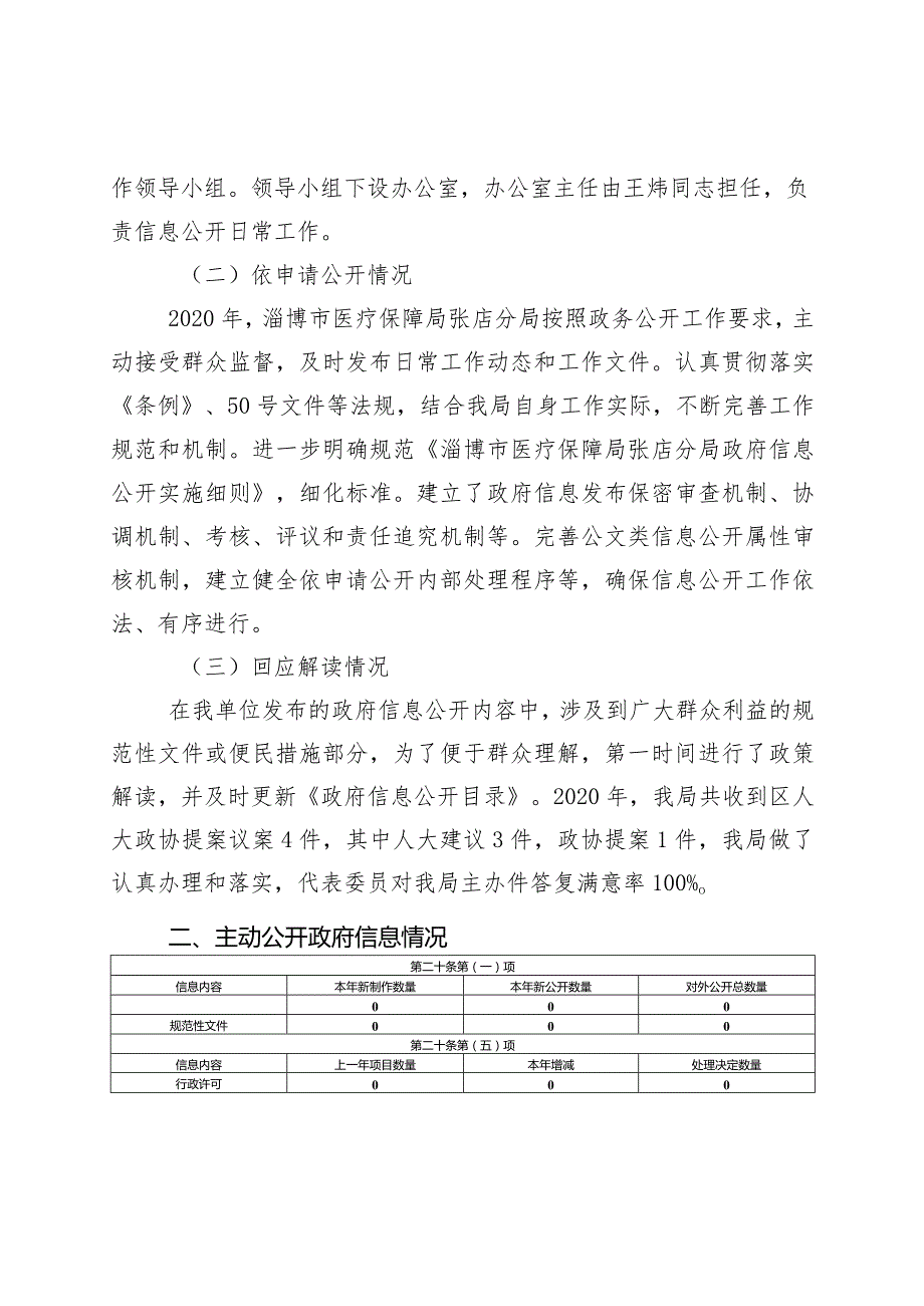 淄博市医疗保障局张店分局2020年政府信息公开工作年度报告.docx_第2页