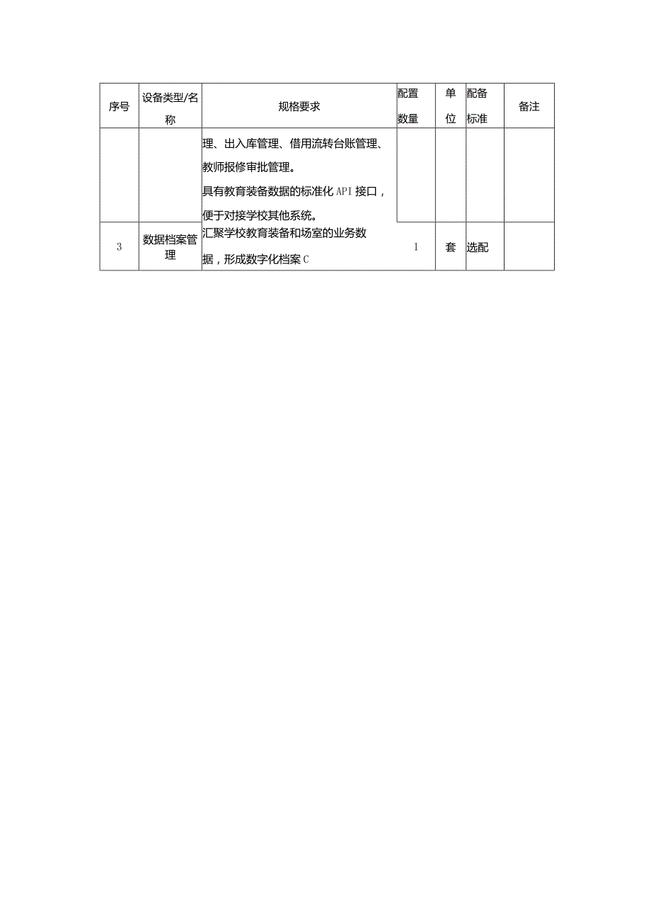 广州市小学教育数字校园管理系统教育装备配置指南.docx_第2页