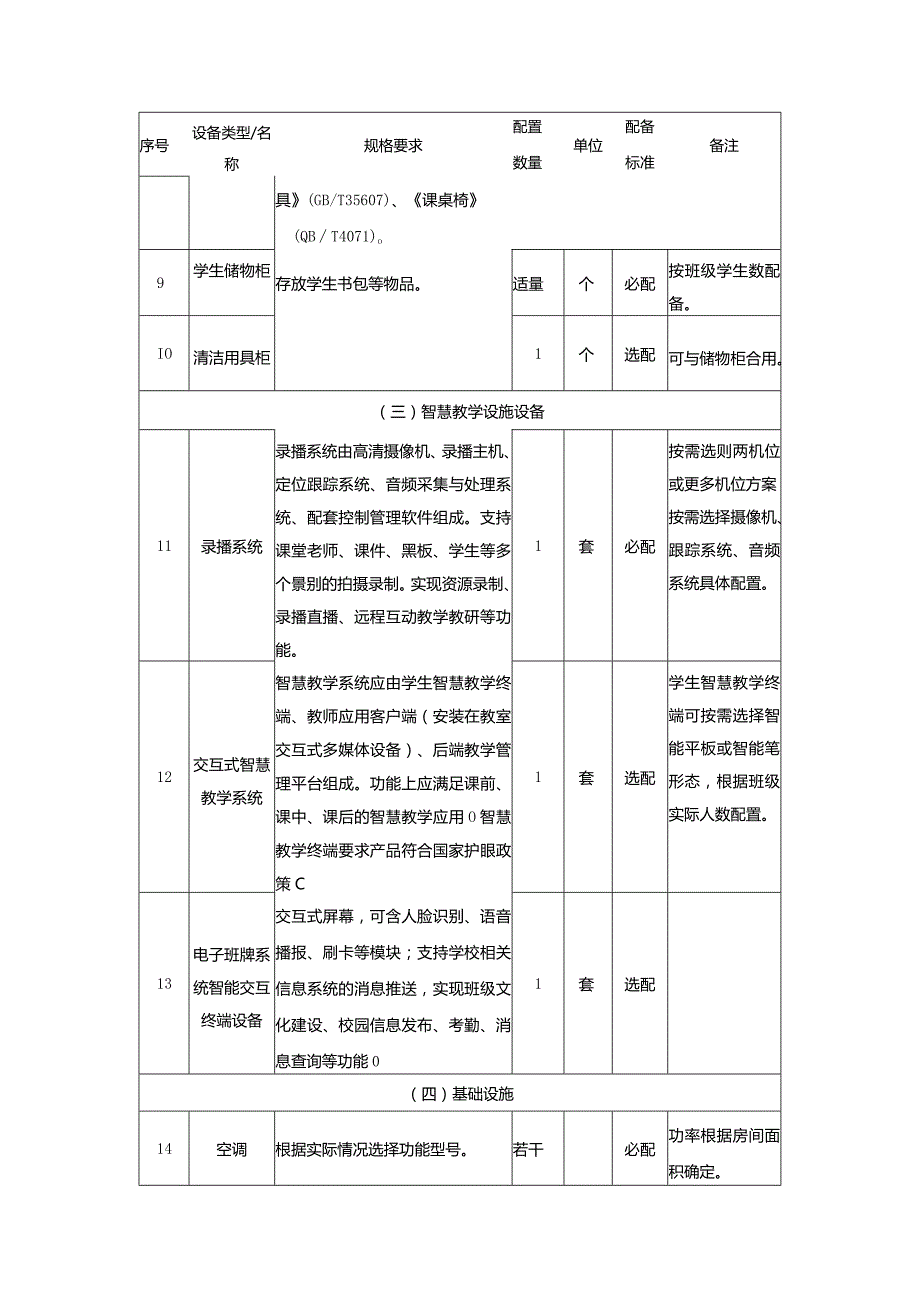 广州市初中教育机动教室及合班教室教育装备配置指南.docx_第3页