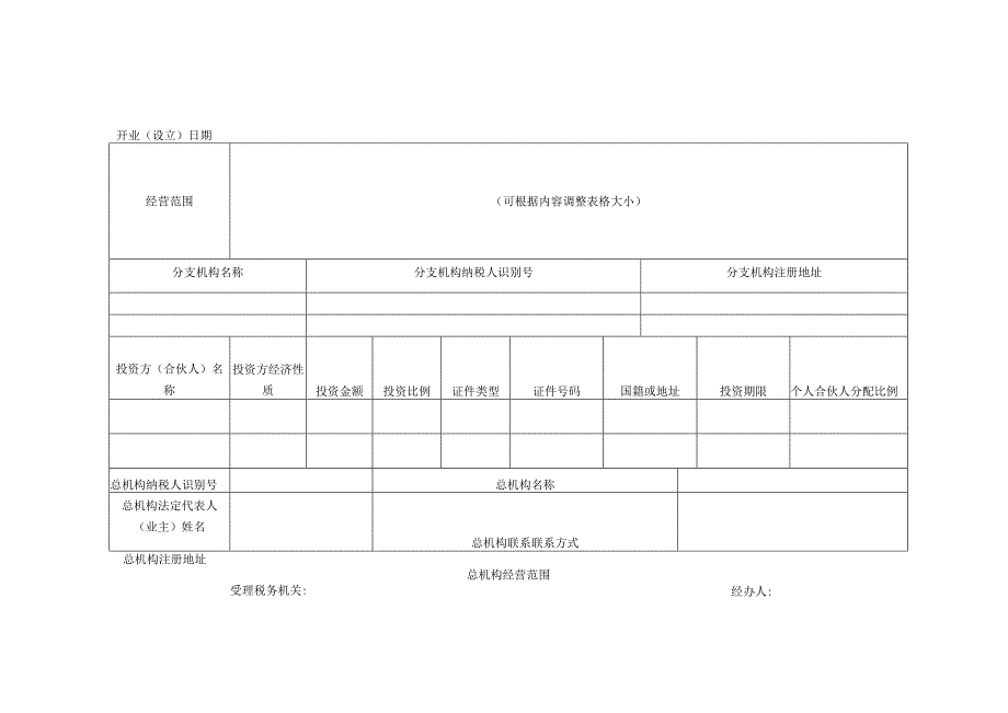 纳税人基础信息报告表（扣缴义务人）.docx_第3页