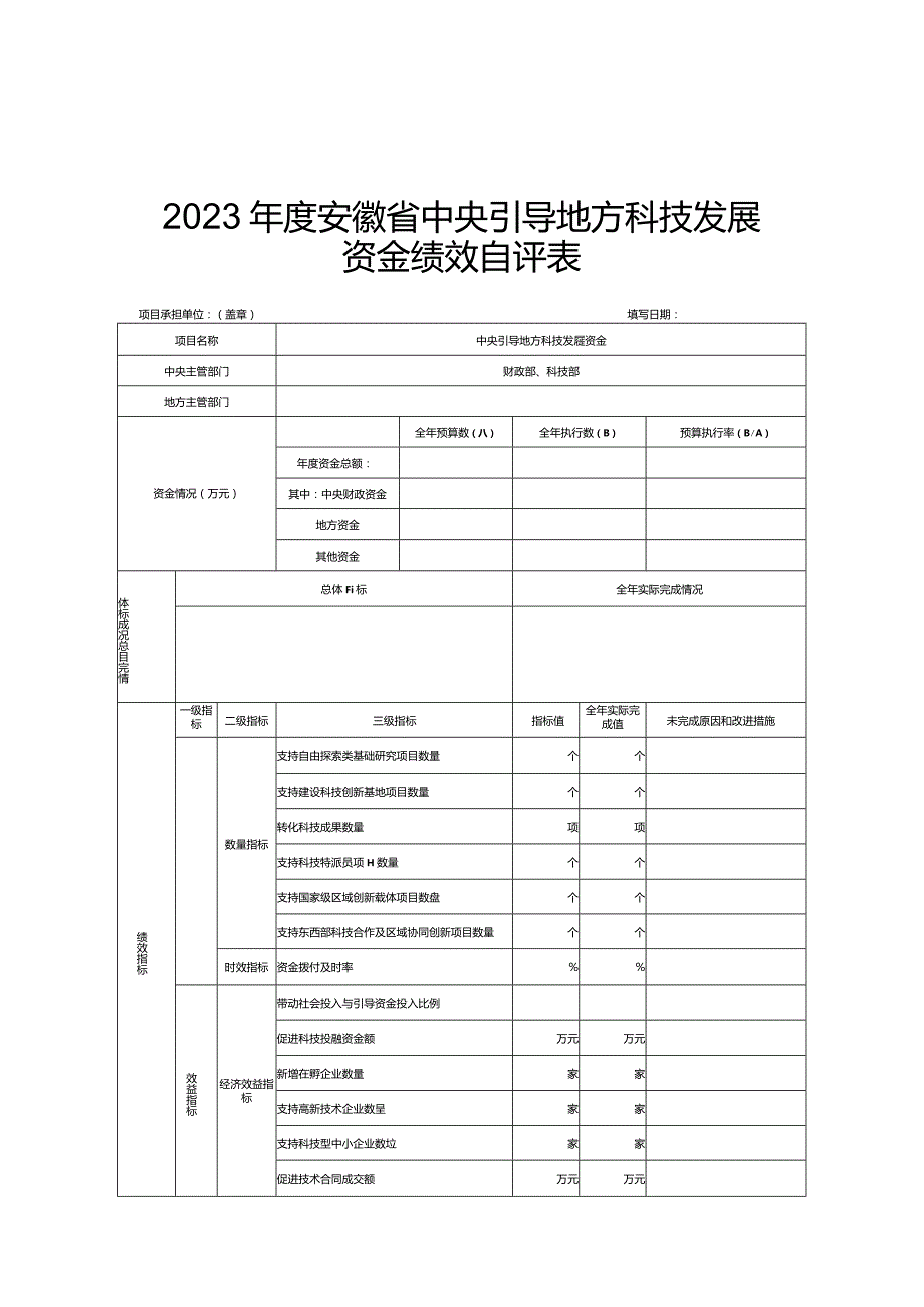 2023年度安徽省中央引导地方科技发展资金绩效自评表、自评报告提纲.docx_第1页