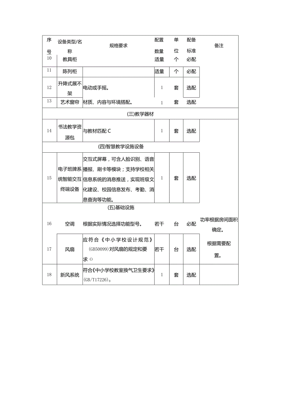 广州市初中教育书法教室教育装备配置指南.docx_第3页