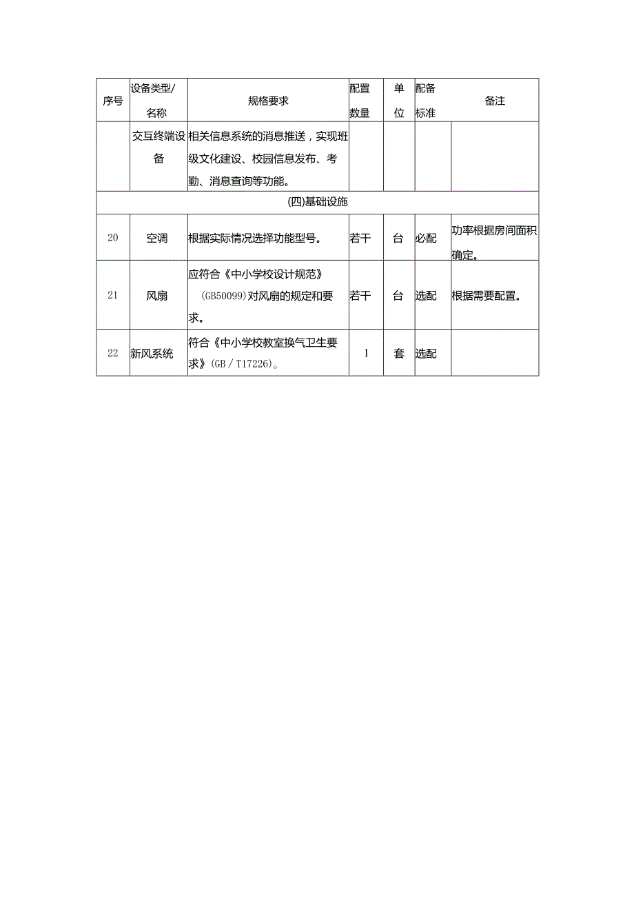 广州市初中教育多功能厅教育装备配置指南.docx_第3页