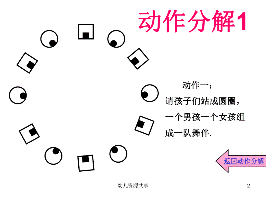 幼儿课件圆圈舞.ppt_第2页