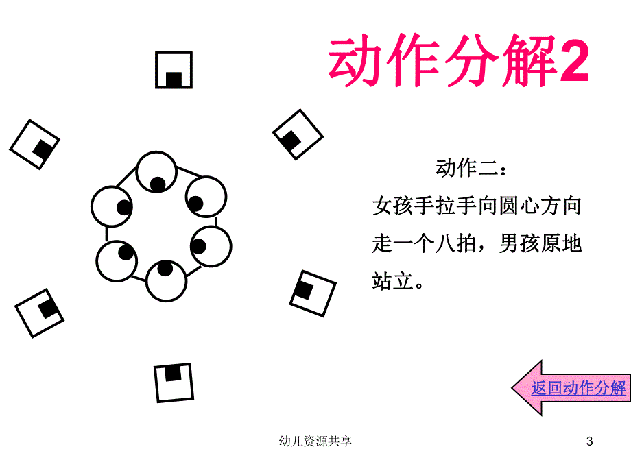 幼儿课件圆圈舞.ppt_第3页