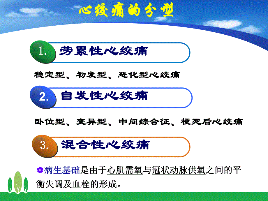 16章4节动脉粥样硬化性心脏病的的临床用药.ppt_第3页