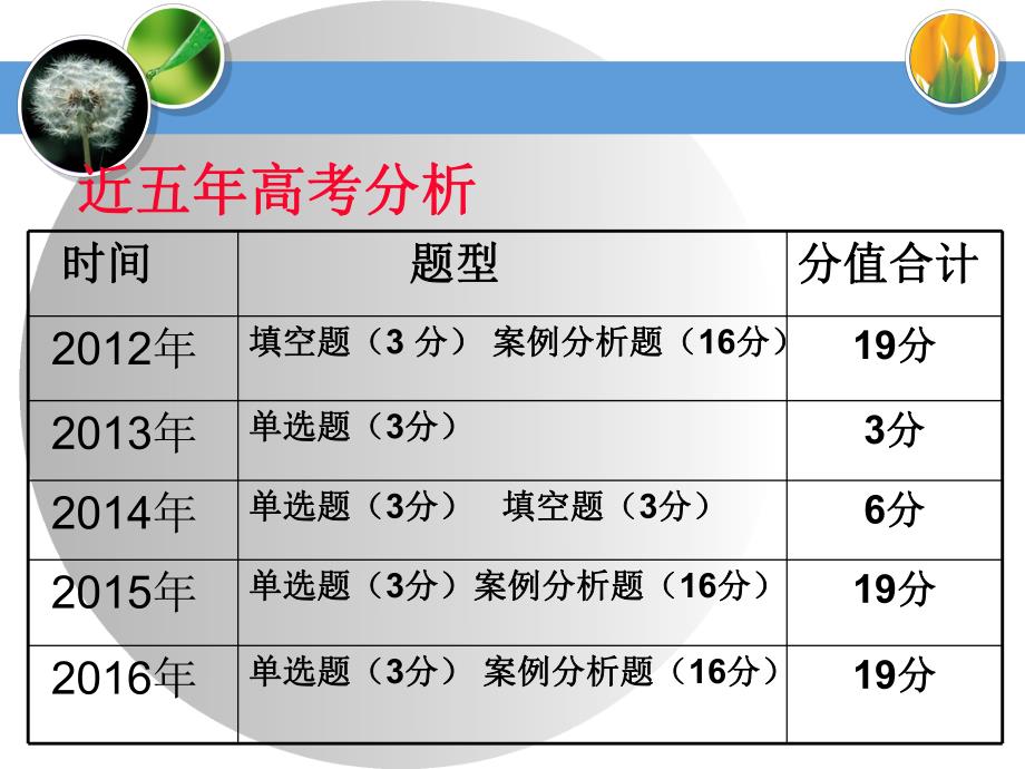 幼儿的思维课件(公开课).ppt_第3页