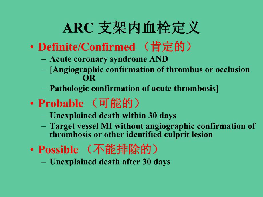 【精品PPT医学课件】InStent Thrombosis支架内血栓.ppt_第2页