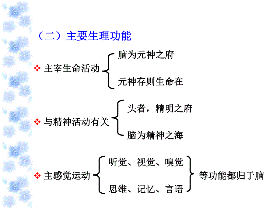 27奇恒之腑脏腑关系.ppt_第3页