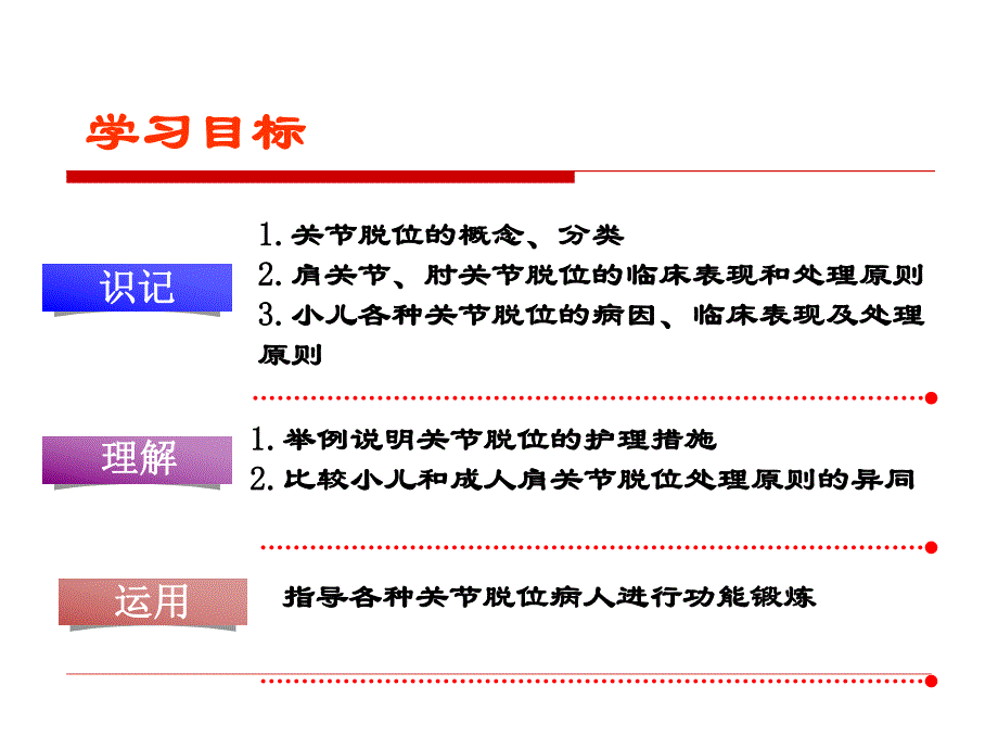 45章关节脱位病人的护理.ppt_第3页