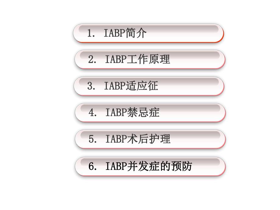 IABP的应用及护理.ppt_第2页