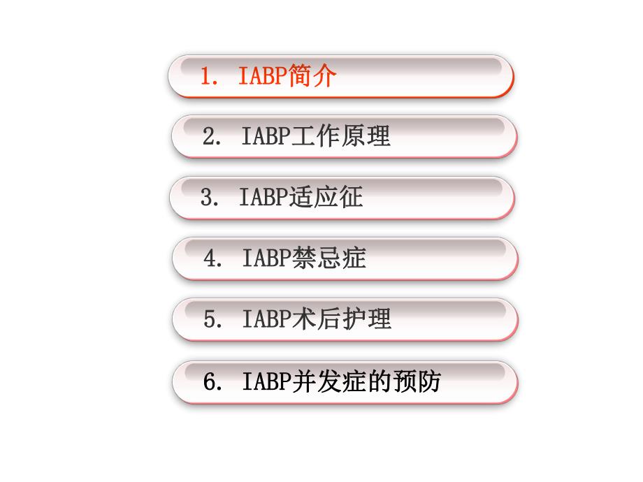 IABP的应用及护理.ppt_第3页