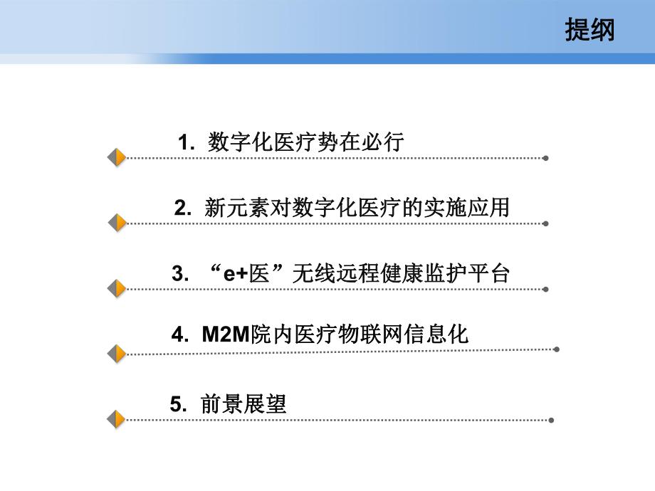 M2M医疗数字信息化.ppt_第2页