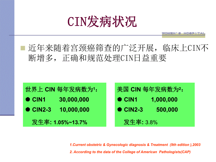 CIN的临床处理(ASCCP).ppt_第2页